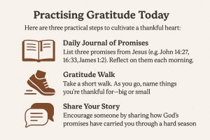 Cultivating-Gratitude-Practice