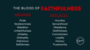 The Blood of Faithfullness
