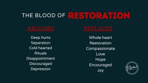 The Blood of Restoration